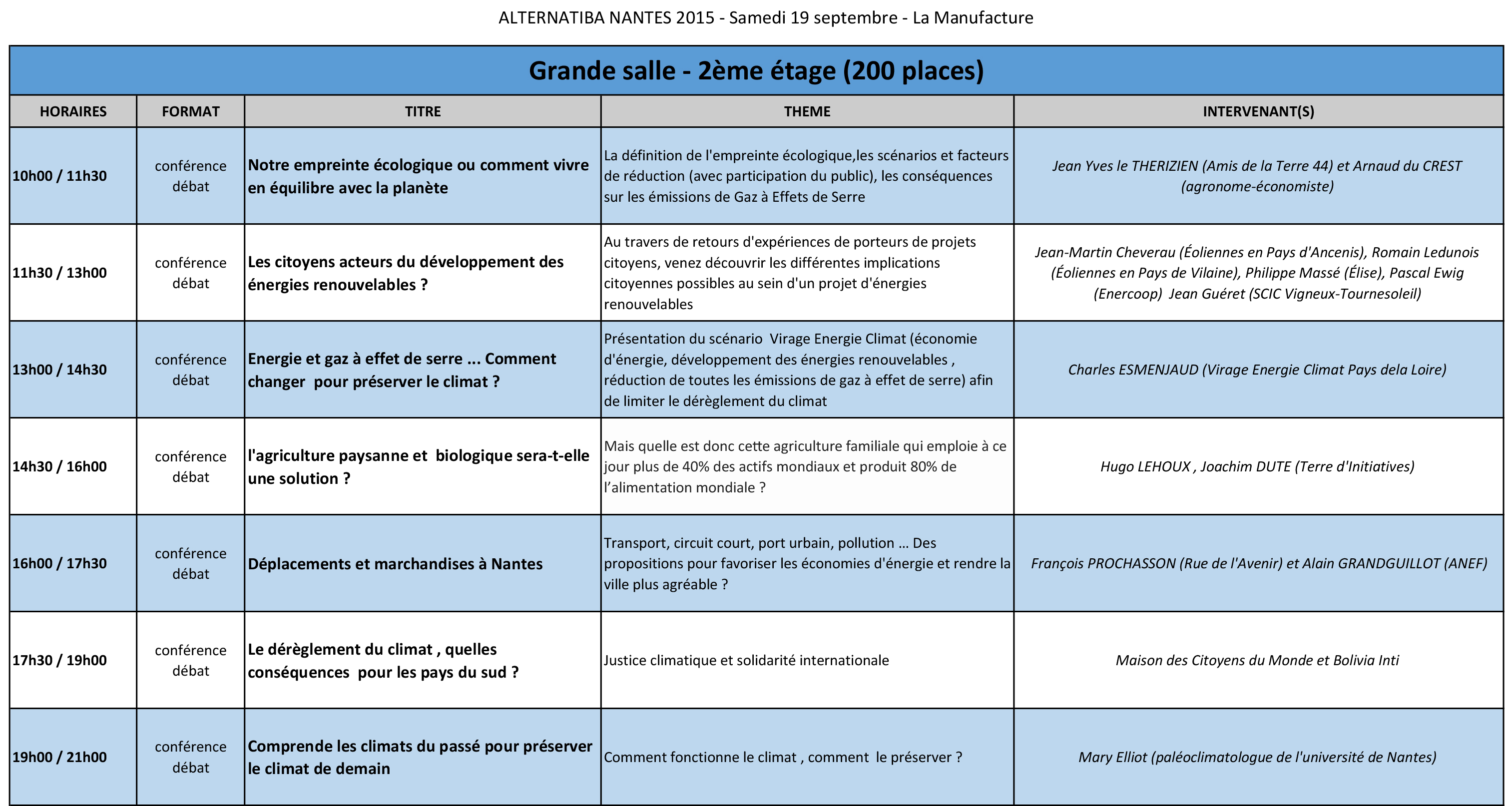 Proposition-conférence_18 MEF 01 GS2