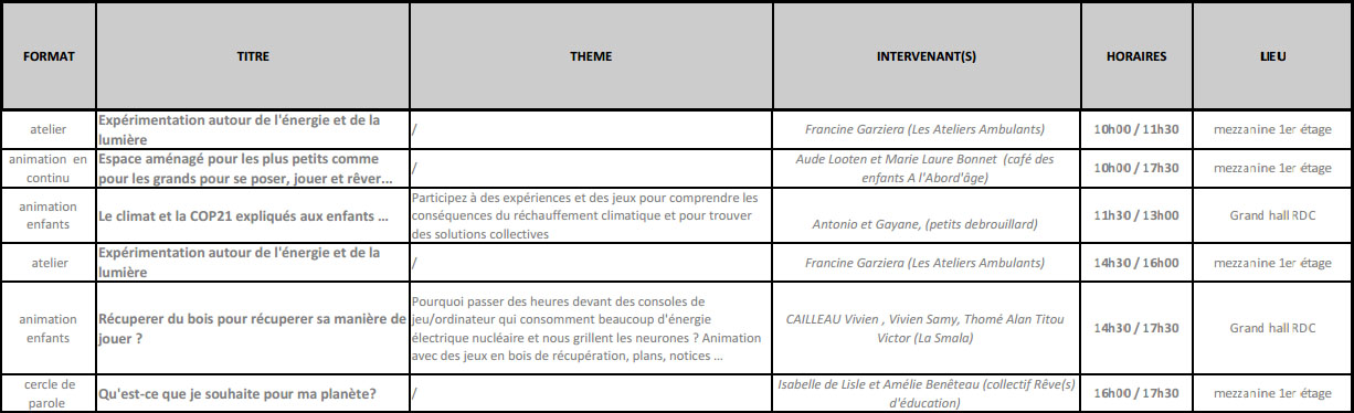 conference-animation-enfant