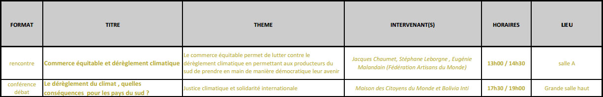 conference-solidarite-samedi-alternatiba-nantes-2015