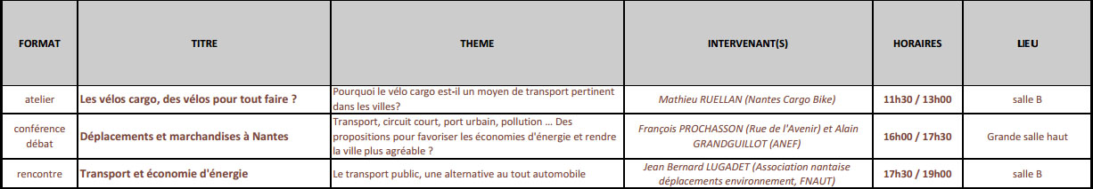 conference-transport-alternatiba-nantes-2015-samedi