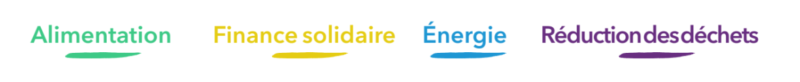 Alimentation Finance solidaire Énergie Réduction des déchets